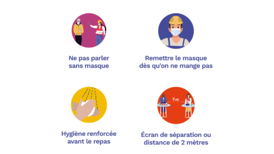 Nouvelles mesures COVID : à la pause déjeuner, je suis plus vigilant !