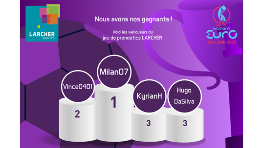 Découvrez le classement du jeu de pronostics de l’Euro Féminin 2022