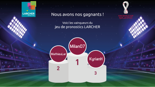 Découvrez le classement du jeu de pronostics de la Coupe du Monde de la FIFA, Qatar 2022